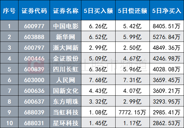 2024新澳免費(fèi)資料成語平特，定量解答解釋定義_WP7.20.99