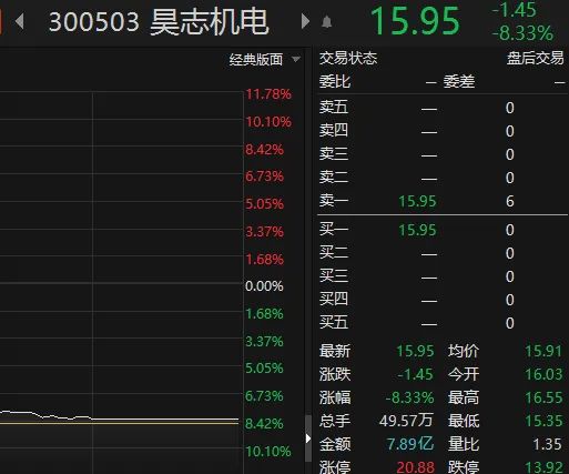 新澳門出今晚最準確一肖,效率資料解釋定義_探索版43.146