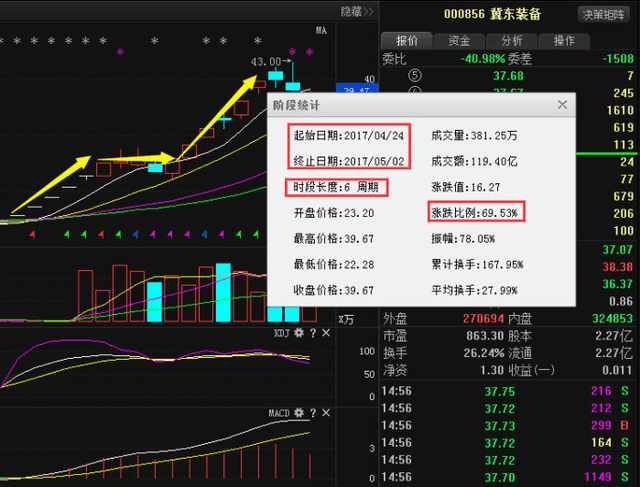 2024澳門今晚開獎號碼,高速方案解析響應(yīng)_zShop91.594