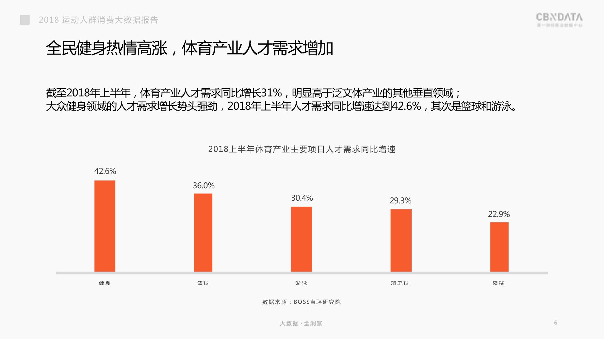 2024年澳門(mén)資料免費(fèi)大全,實(shí)地?cái)?shù)據(jù)分析方案_運(yùn)動(dòng)版75.529