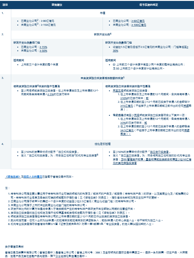 今晚澳門特馬開什么,最新核心解答落實_Console22.532