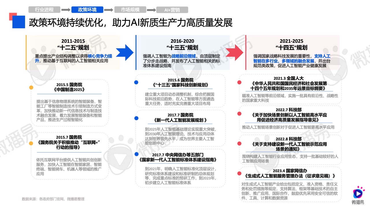 2024新澳精準(zhǔn)資料免費(fèi)提供下載,深入應(yīng)用解析數(shù)據(jù)_娛樂版24.472