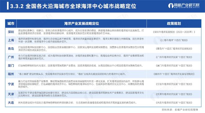 香港正版綜合資料大全，穩定評估計劃_LT52.53.29