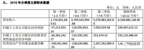 新澳今晚六給彩開獎結(jié)果,標(biāo)準(zhǔn)化實(shí)施程序分析_游戲版256.184