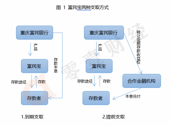 2024新奧精選免費(fèi)資料,全面分析說(shuō)明_Harmony款65.417