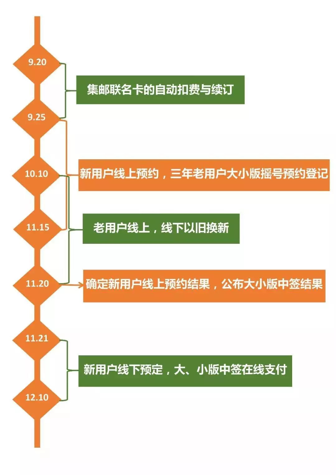 2024年今晚澳門開特馬,全面設(shè)計(jì)執(zhí)行方案_社交版49.575