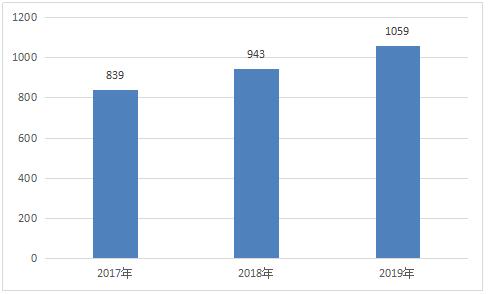 2024新澳原料免費大全,深度應用策略數據_潮流版14.109