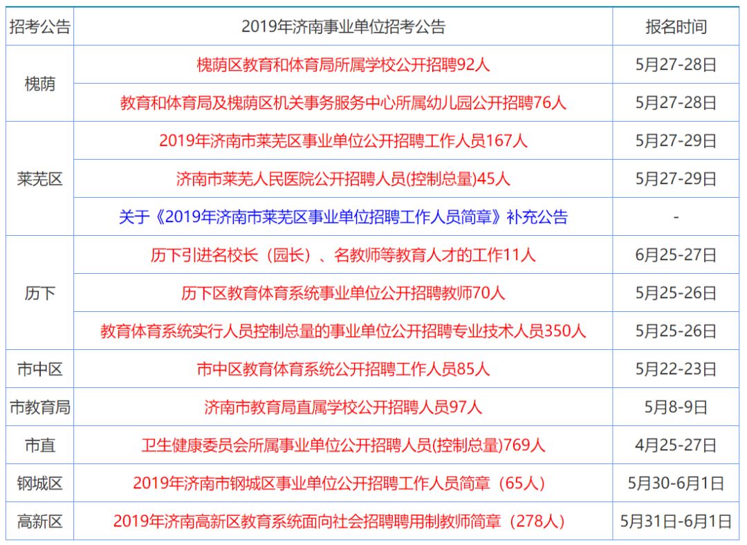 香港資料大全正版資料2024年免費(fèi),最佳精選解析說明_yShop87.588