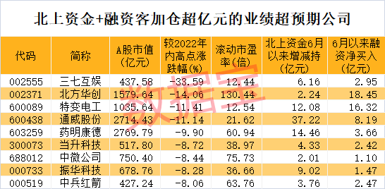 huamei 第4頁(yè)