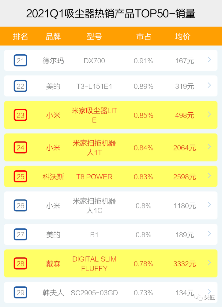 新澳門資料大全正版資料2024年免費下載,家野中特，數據設計驅動解析_VR版63.82.62