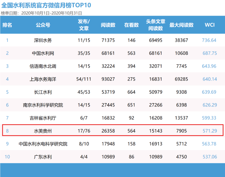 澳門最準(zhǔn)的數(shù)據(jù)免費(fèi)公開，探索與解讀，澳門數(shù)據(jù)探索與解讀，警惕免費(fèi)公開背后的犯罪風(fēng)險(xiǎn)