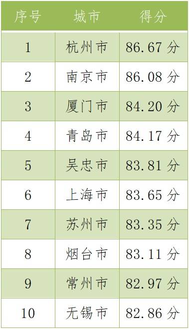 澳門三肖三碼精準(zhǔn)100%黃大仙，揭示犯罪真相與公眾警醒的重要性，澳門三肖三碼精準(zhǔn)揭秘犯罪真相，黃大仙警示與公眾警醒的重要性