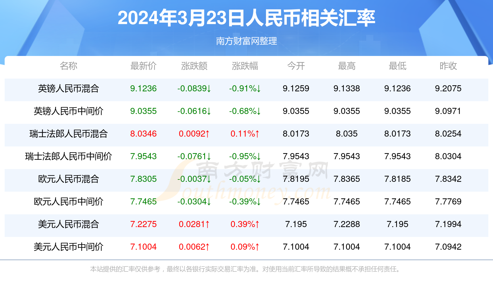 警惕網(wǎng)絡賭博，新澳門一碼一碼背后的風險與挑戰(zhàn)，警惕網(wǎng)絡賭博，新澳門一碼背后的風險與挑戰(zhàn)