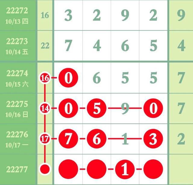 澳門天天彩期期精準(zhǔn)單雙波色——揭示背后的真相與風(fēng)險(xiǎn)，澳門天天彩期期精準(zhǔn)單雙波色背后的犯罪真相與風(fēng)險(xiǎn)警示