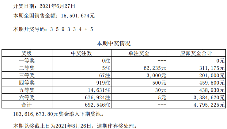 澳門六開(kāi)彩，7月16日開(kāi)獎(jiǎng)結(jié)果查詢及分析，澳門六開(kāi)彩7月16日開(kāi)獎(jiǎng)結(jié)果解析與查詢