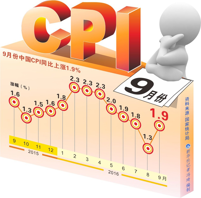 財(cái)經(jīng) 第438頁