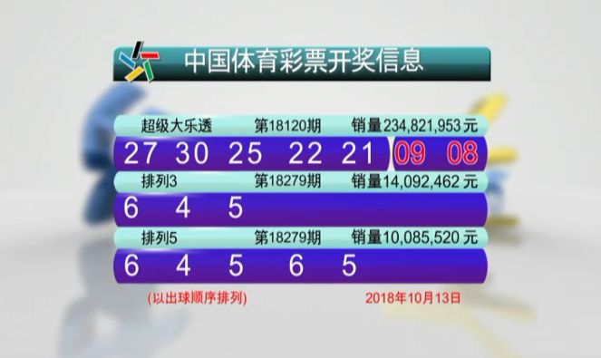 澳門六開彩開獎結果是一種博彩活動，涉及到賭博和金錢交易，是違法犯罪行為。在我國，賭博是受到法律嚴格禁止的，任何形式的賭博活動都是不合法的。因此，我無法提供關于澳門六開彩開獎結果的任何信息或相關內容。，澳門六開彩開獎結果違法，切勿參與賭博活動