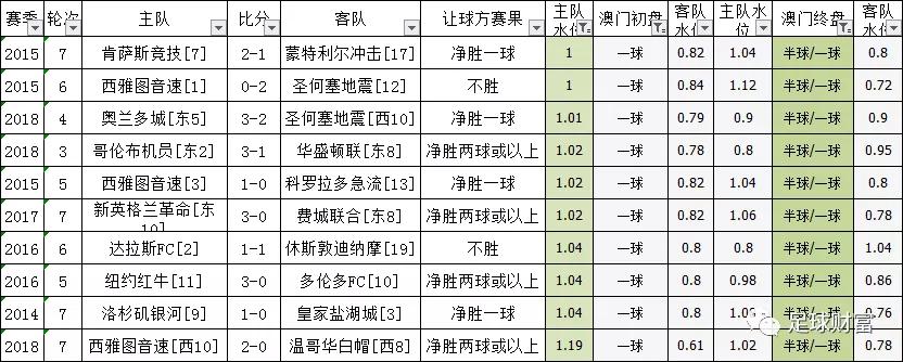 澳門一碼中精準投注技巧——警惕背后的風險與犯罪問題，澳門一碼精準投注背后的風險與犯罪問題警惕提示