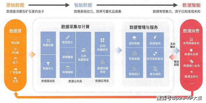 2024最新奧馬資料,精準(zhǔn)實施解析_標(biāo)配版87.295