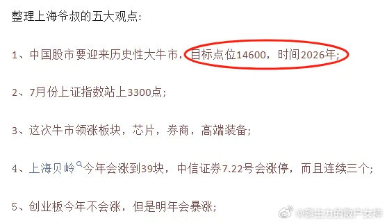 上海爺叔與神秘的14600點，一段城市傳說與文化印記的探尋，上海爺叔探尋神秘文化印記，城市傳說中的14600點之謎