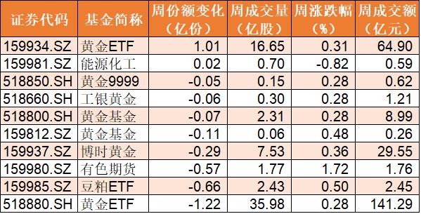 政策牛市下恒生電子的表現(xiàn)，政策牛市下恒生電子的業(yè)績表現(xiàn)與前景展望