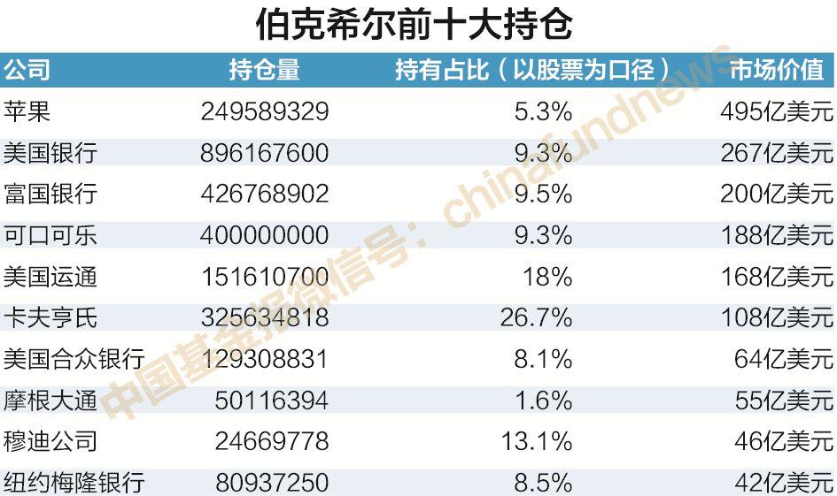 第2132頁