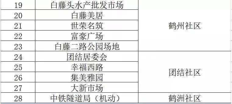 澳門精準(zhǔn)一笑一碼100,最新答案解釋定義_終極版89.832