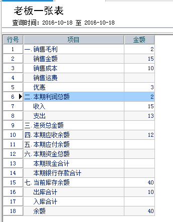 7777788888管家婆資料,收益分析說(shuō)明_HD41.739