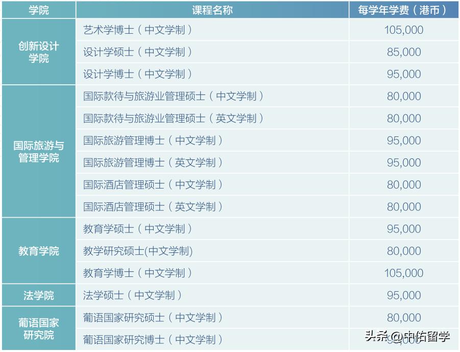 2024年新澳門大全免費,社會責任執(zhí)行_創(chuàng)意版80.956