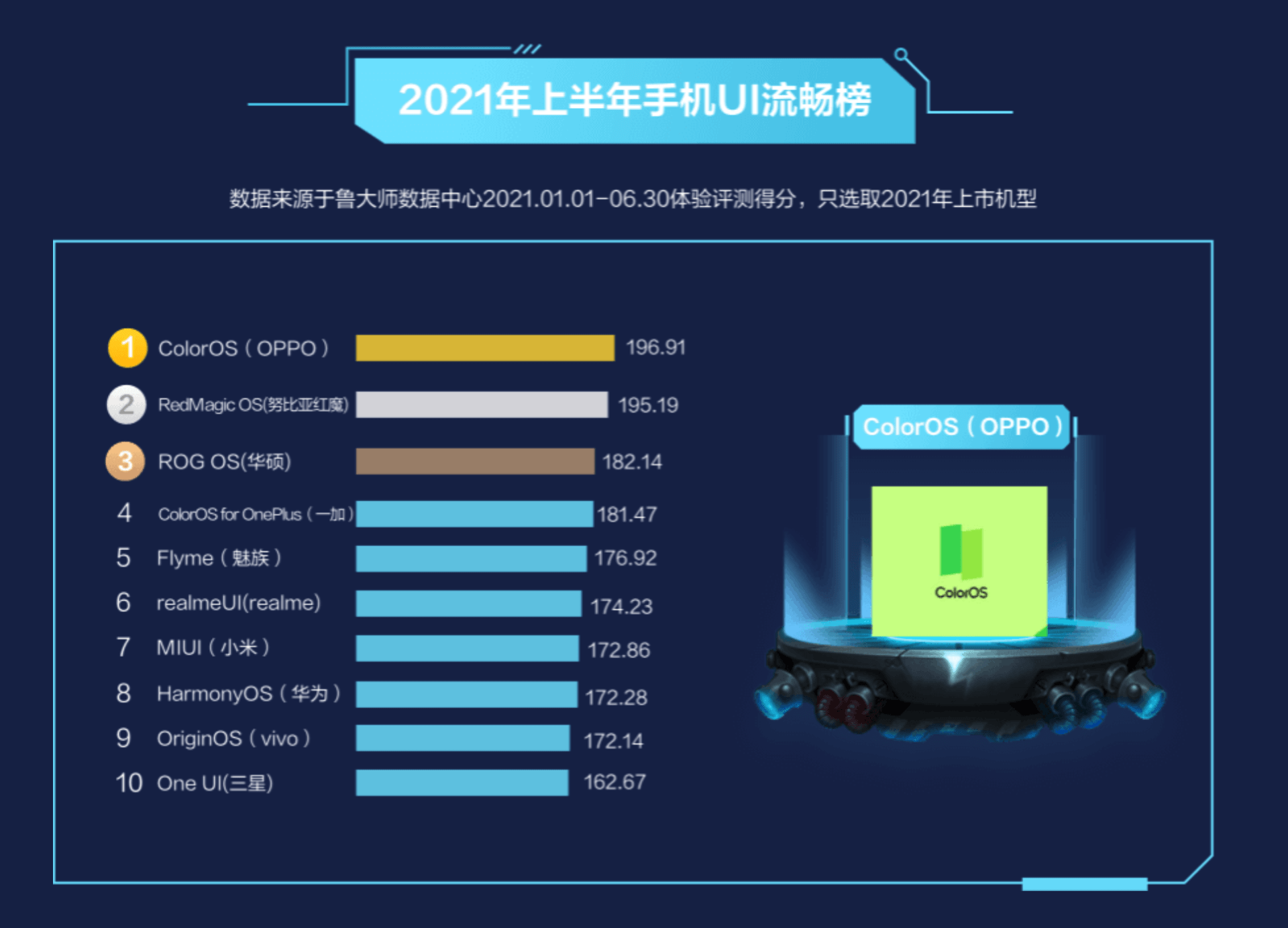 一碼一肖100%中用戶評價,專業(yè)解析評估_RemixOS54.805