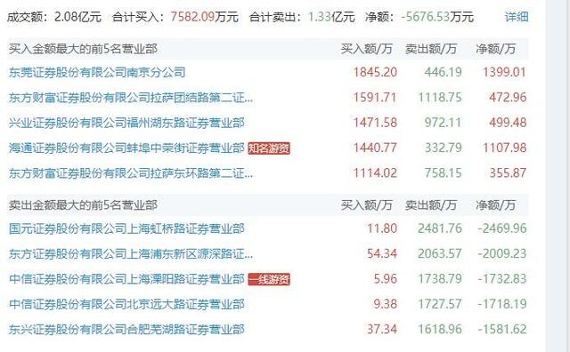 2024年今晚澳門開獎結果,專業(yè)分析解釋定義_戶外版13.732