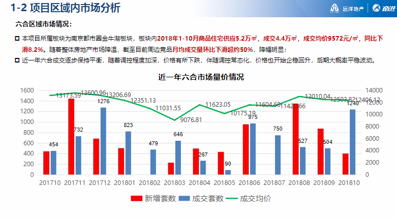 luguanyu 第4頁