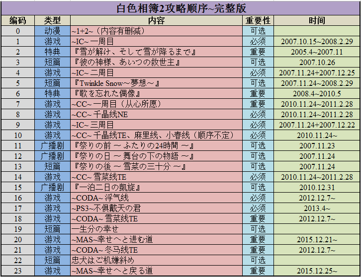 2024年香港正版內(nèi)部資料,絕對(duì)經(jīng)典解釋落實(shí)_開發(fā)版63.793