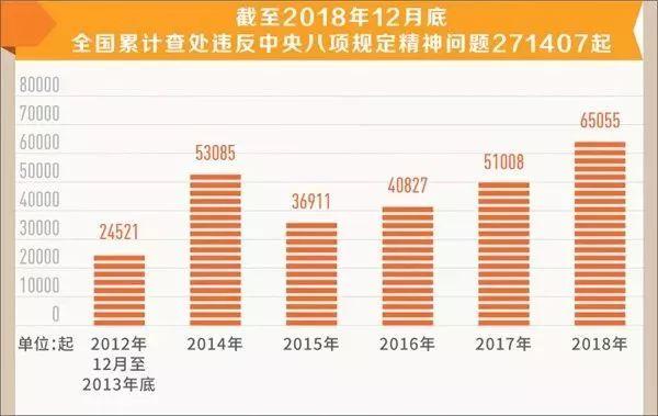 新奧今天開(kāi)獎(jiǎng)結(jié)果查詢(xún),定性分析解釋定義_KP70.260