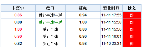 yanghuiwen 第4頁