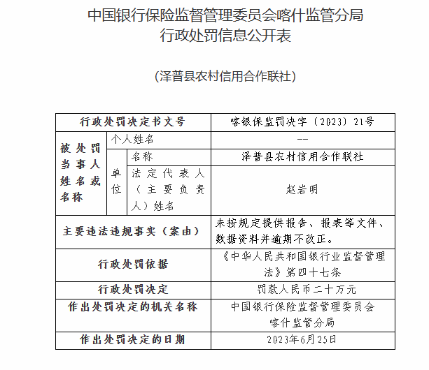 新澳精準資料免費提供267期,實證數據解釋定義_復古版66.549