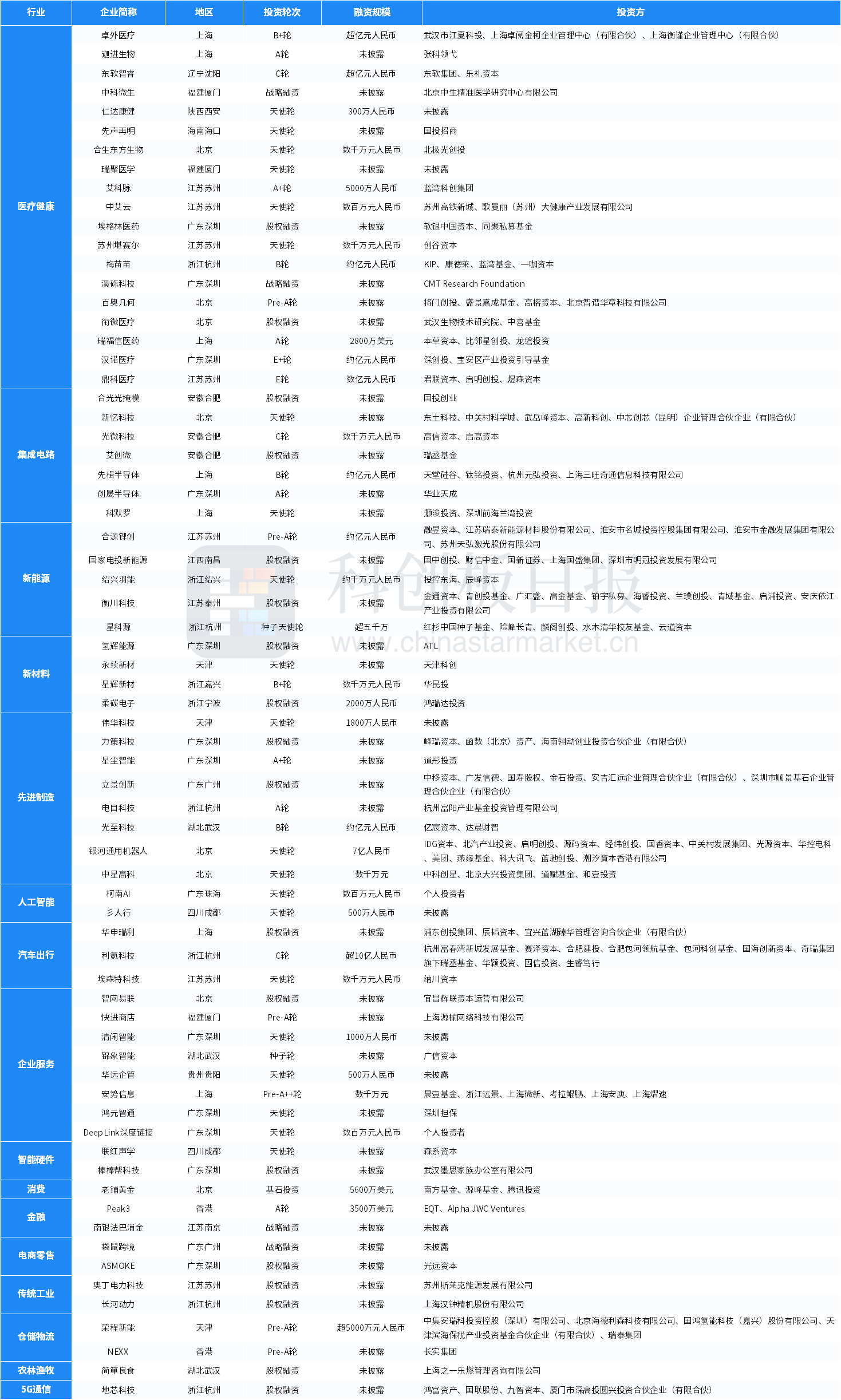 正版掛牌資料之全篇掛牌天書,全面數(shù)據(jù)解析說明_U67.741