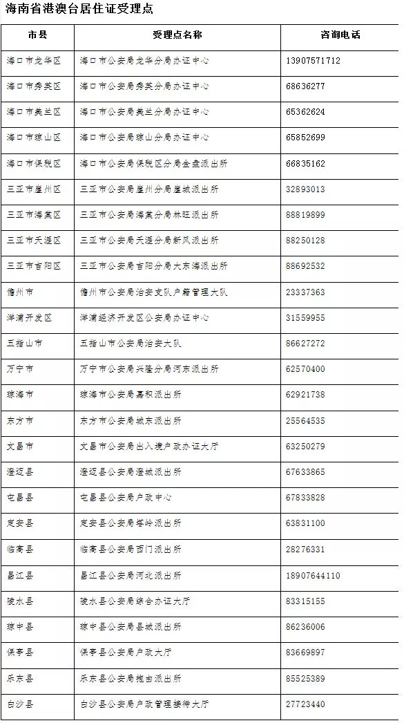 新澳天天開獎資料大全,全面理解執(zhí)行計劃_復(fù)刻版66.191