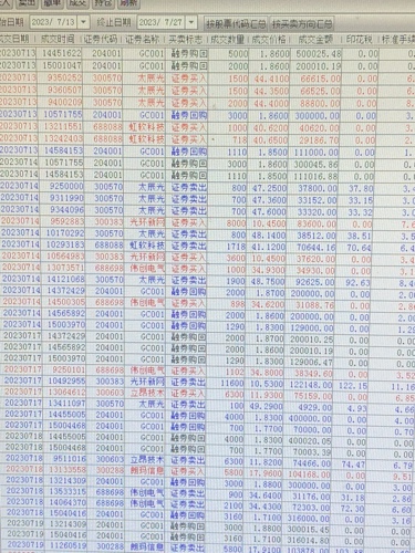 新奧彩資料免費(fèi)提供,收益解析說(shuō)明_手游版34.274