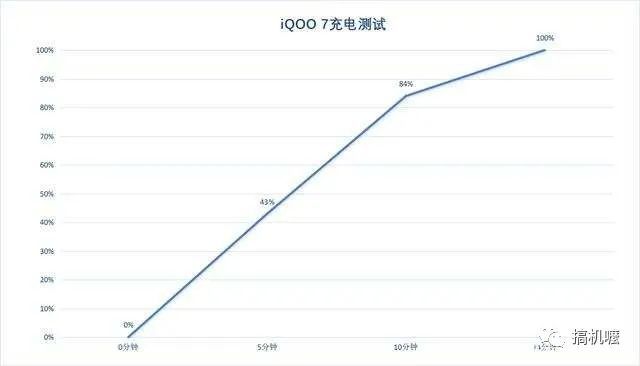 澳門一肖中100%期期準(zhǔn),快捷問題計(jì)劃設(shè)計(jì)_AP78.258