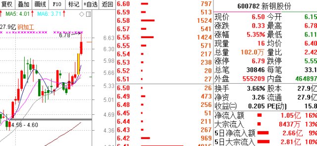 2024年新澳門(mén)今晚開(kāi)獎(jiǎng)結(jié)果查詢表,綜合計(jì)劃定義評(píng)估_yShop92.376