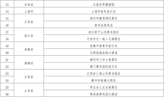 澳彩資料免費長期公開,廣泛解析方法評估_Superior26.883