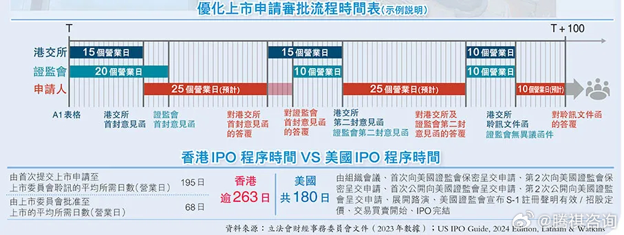 2024香港免費(fèi)期期精準(zhǔn),實(shí)地?cái)?shù)據(jù)評(píng)估策略_Advance23.851