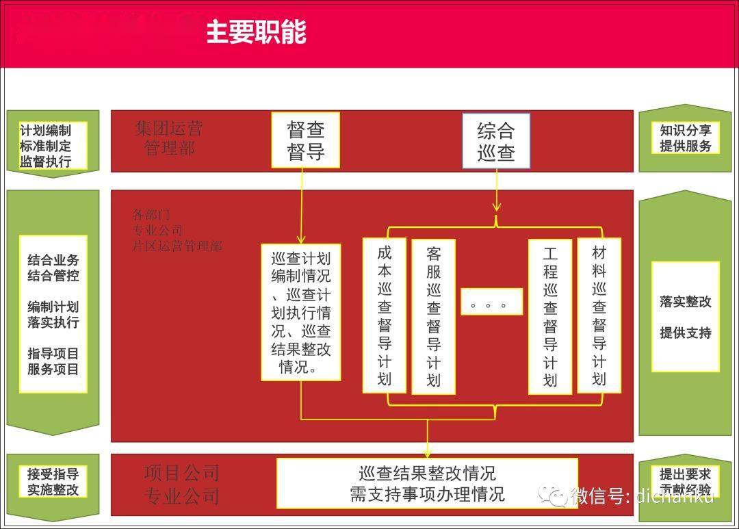 新奧資料免費(fèi)精準(zhǔn)管家婆資料,實(shí)地執(zhí)行分析數(shù)據(jù)_Ultra49.13