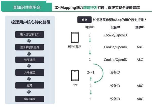 網(wǎng)禁 拗女稀缺1344,實(shí)踐數(shù)據(jù)解釋定義_超值版43.205