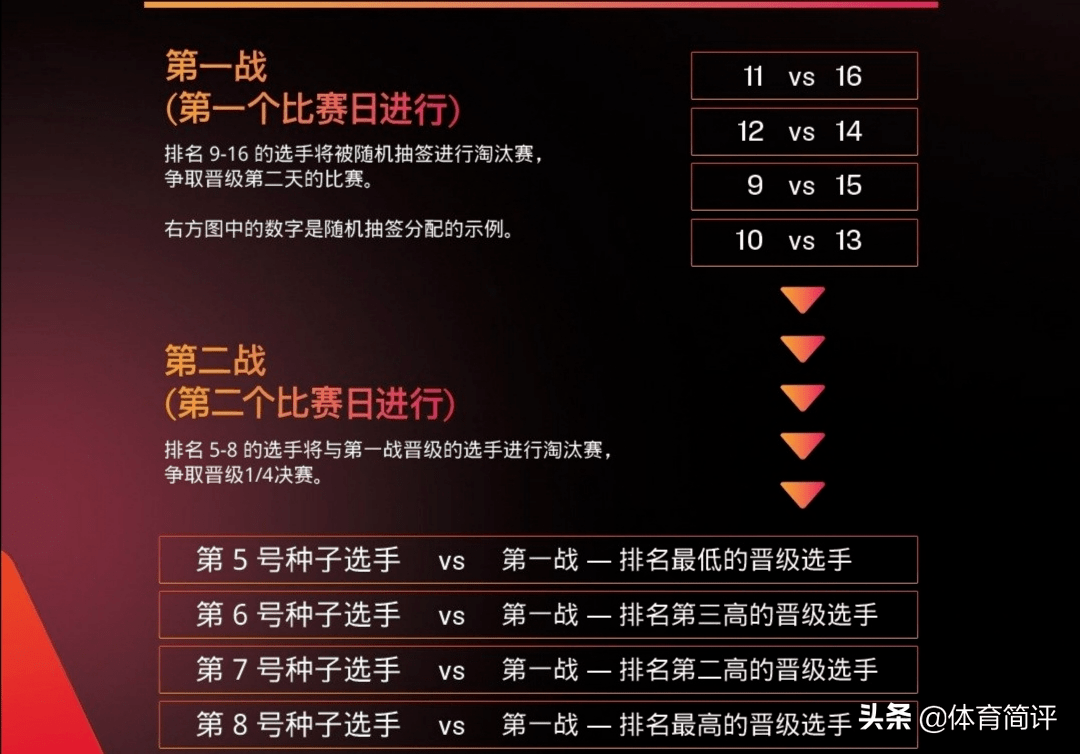 2024澳門天天開(kāi)好彩,詮釋說(shuō)明解析_戶外版95.979