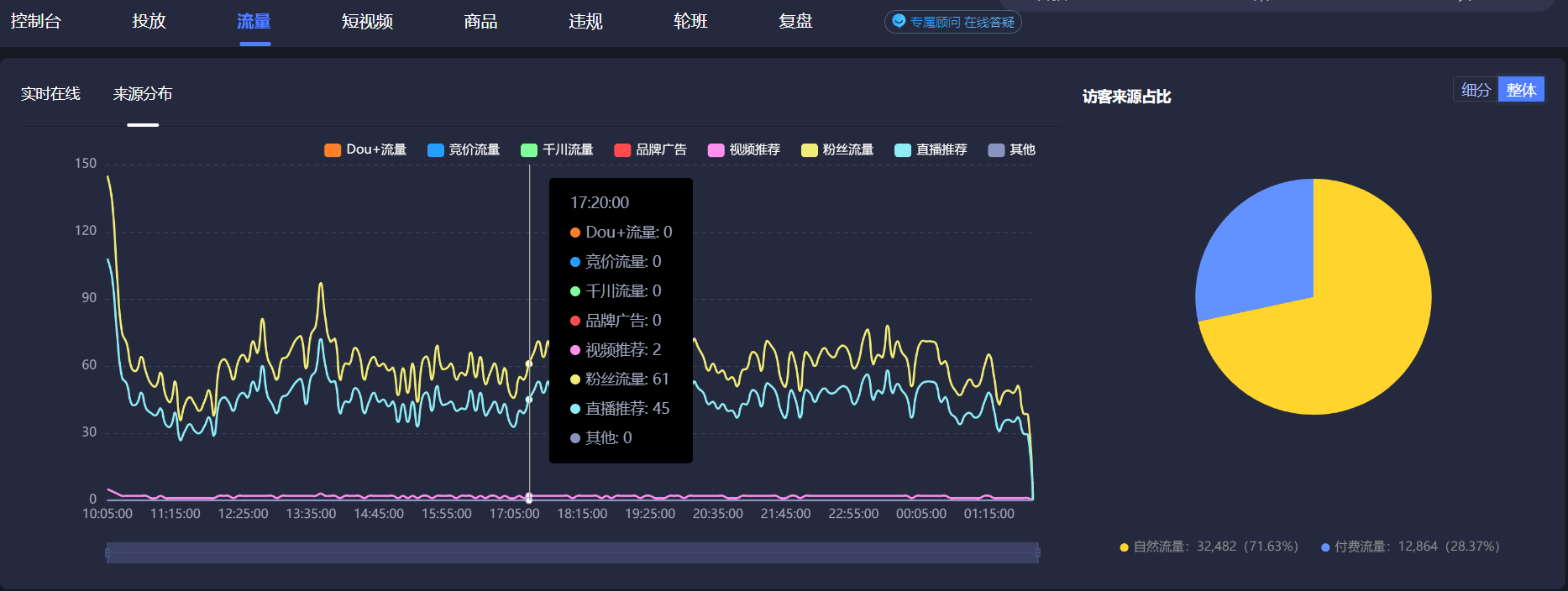 新澳門開獎結(jié)果查詢今天,數(shù)據(jù)整合執(zhí)行方案_定制版96.471