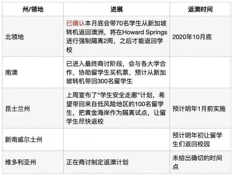 2024新澳資料免費(fèi)資料大全,快速解答方案解析_社交版35.395