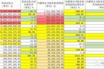 新粵門六舍彩資料正版,深入執行數據策略_交互版68.758