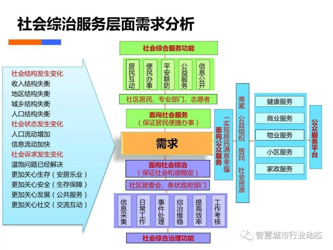 新門(mén)內(nèi)部資料精準(zhǔn)大全,數(shù)據(jù)引導(dǎo)計(jì)劃設(shè)計(jì)_PalmOS76.972